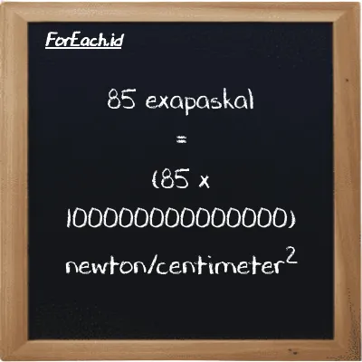 Cara konversi exapaskal ke newton/centimeter<sup>2</sup> (EPa ke N/cm<sup>2</sup>): 85 exapaskal (EPa) setara dengan 85 dikalikan dengan 100000000000000 newton/centimeter<sup>2</sup> (N/cm<sup>2</sup>)